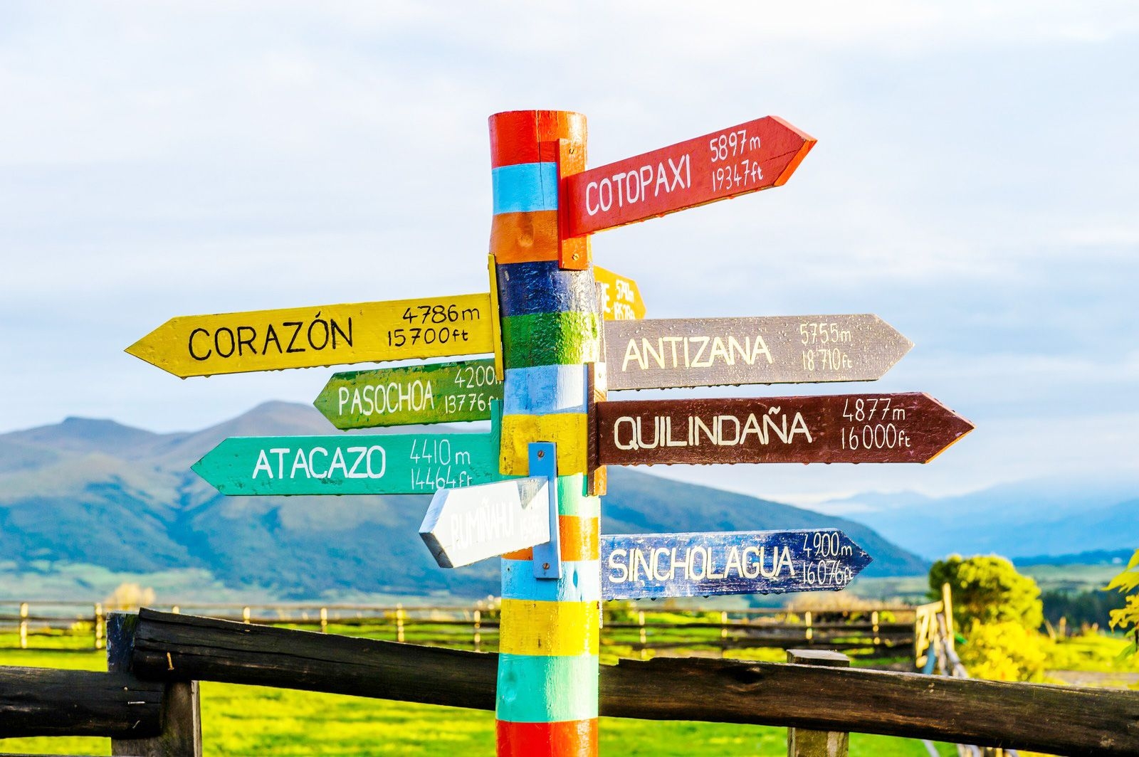 Ecuador travel eSIM by Pirate Mobile